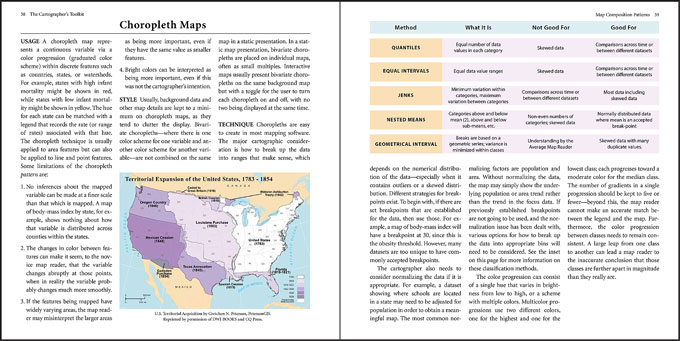 how-to-books: Cartographers Toolkit page spread