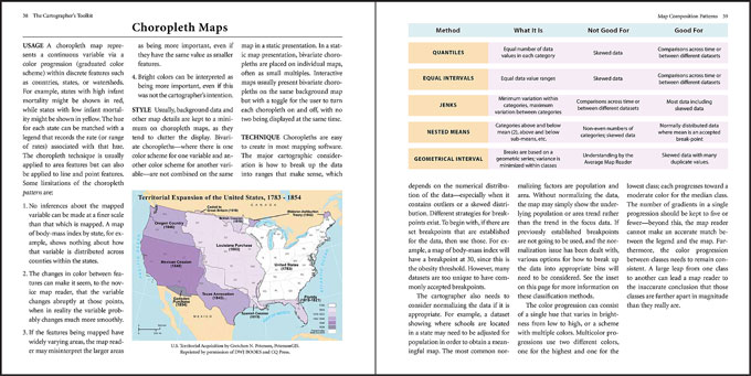 Cartographer's Toolkit interior page spread